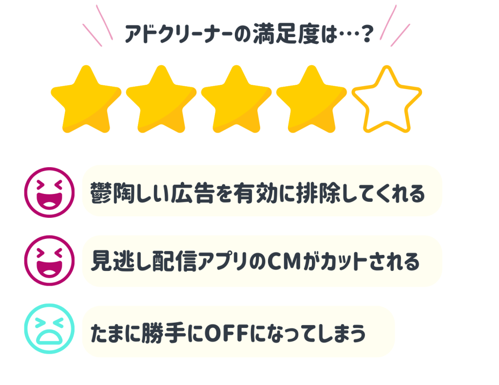 アドクリーナー 評価