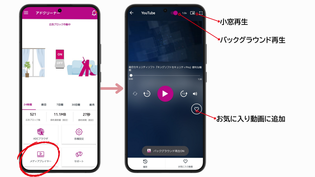 アドクリーナー YouTube広告をブロック メディアプレイヤーとは