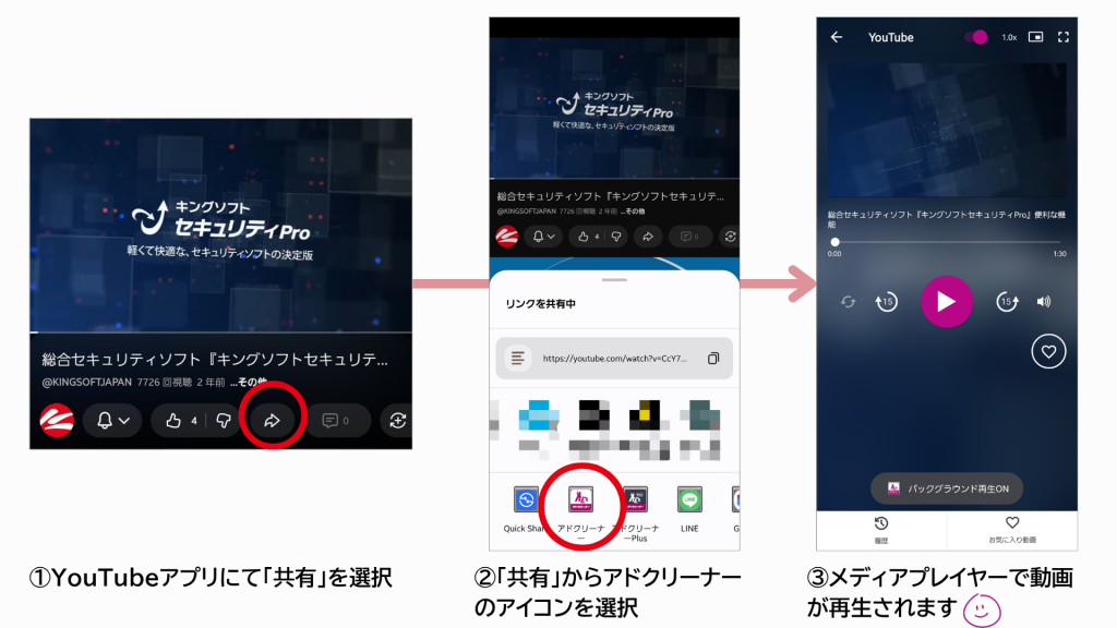 アドクリーナー YouTube広告をブロック メディアプレイヤー使い方