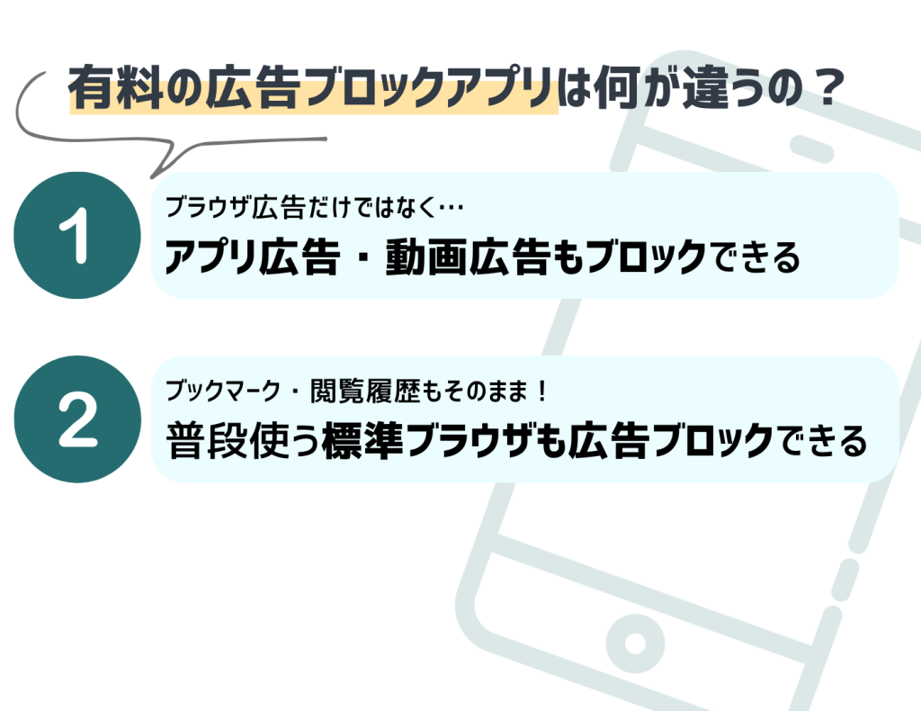 広告ブロックアプリ 無料 有料 違い