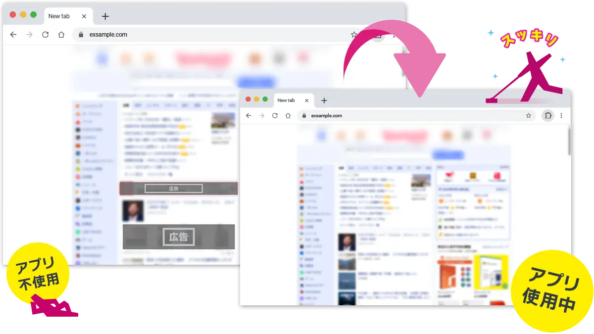 ニュースサイト 広告ブロック例