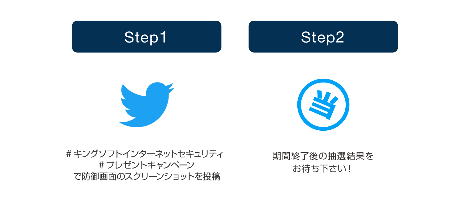 STEP