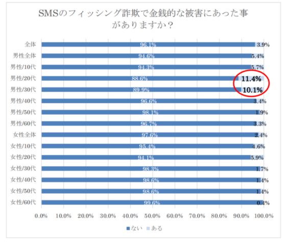 アンケート回答　Q4．