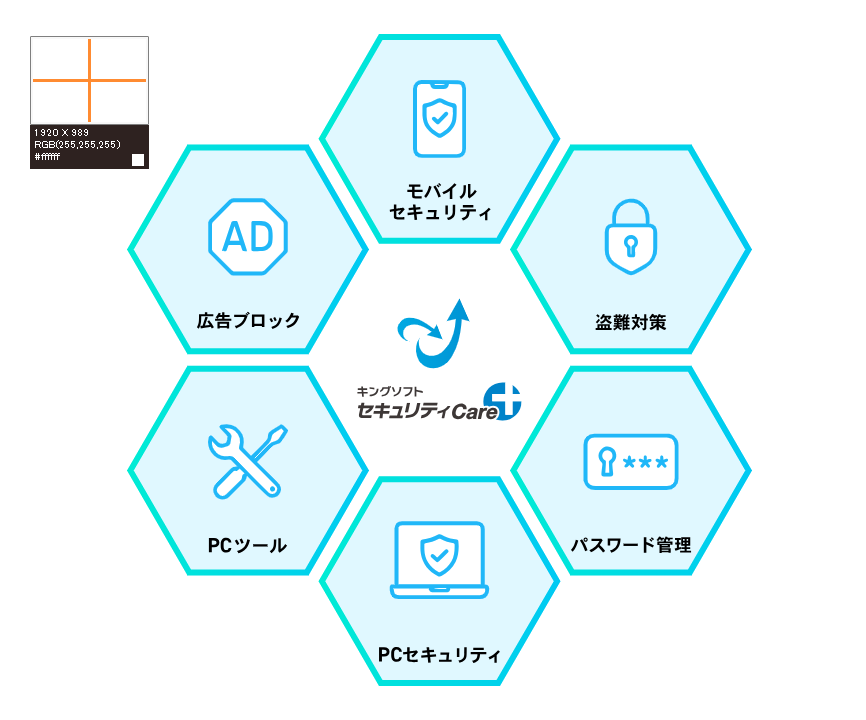 スクリーンショットの操作方法
