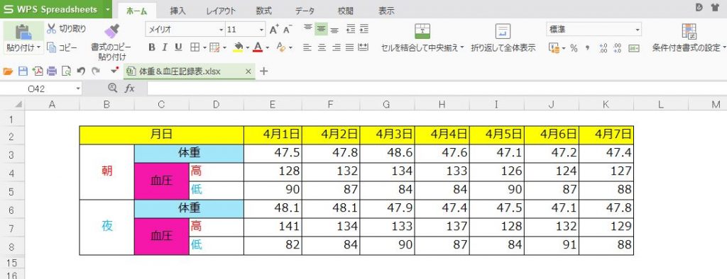 エクセルで血圧グラフを作成する