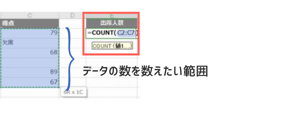 COUNT関数