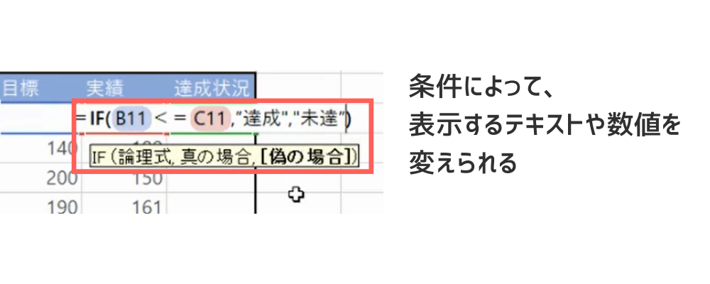 IF関数