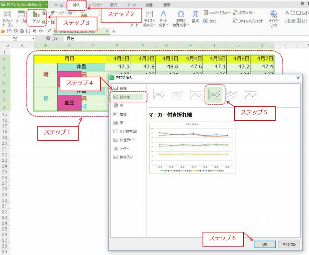 体重や血圧グラフを作ってみよう エクセル初級編 Part1 キングソフトのオフィスソフトwps Office 2 Wpsオフィス2