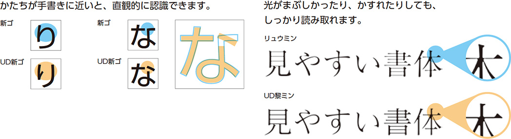 0627font-ud_2