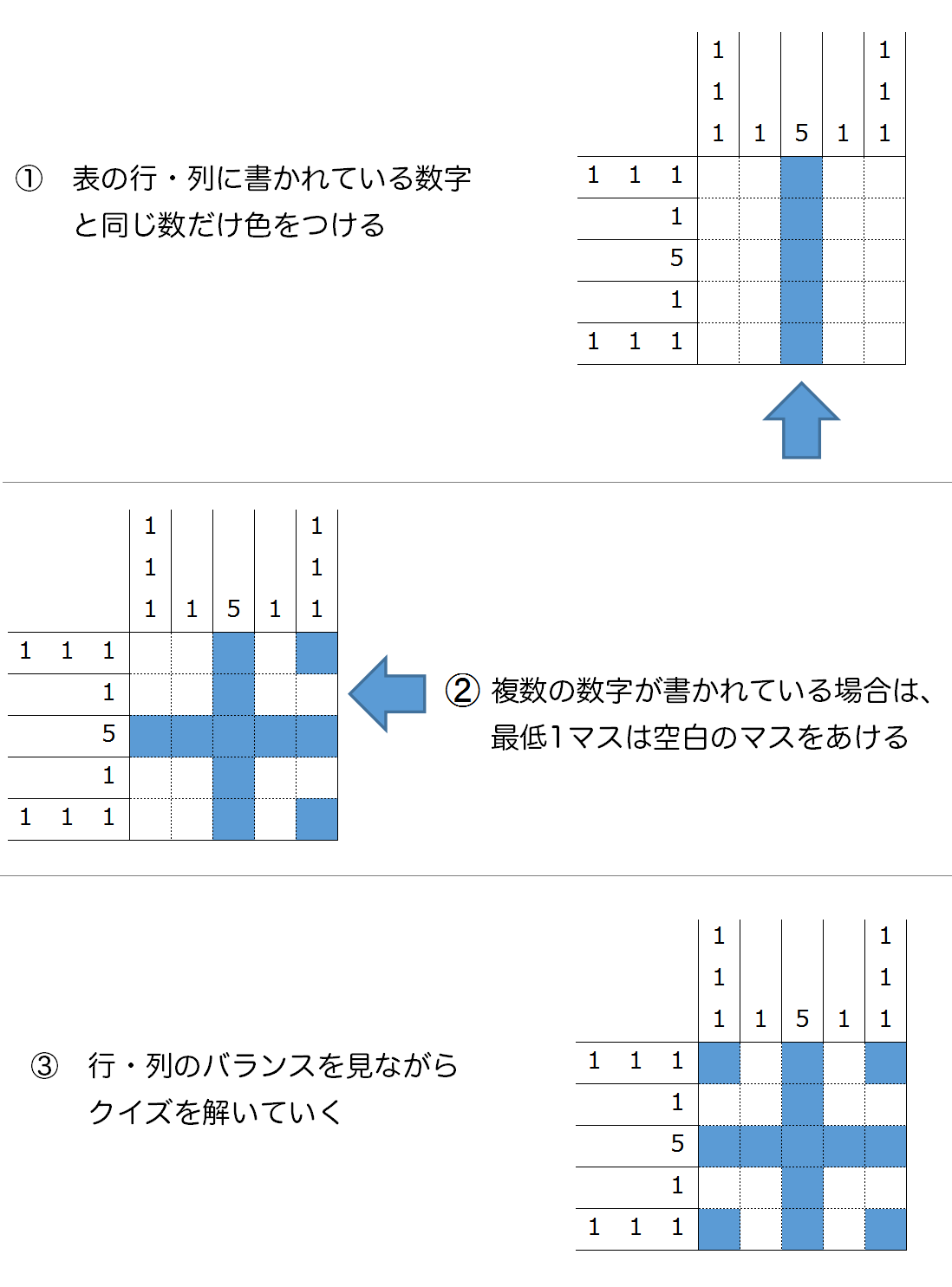 エクセルでお絵かきパズル キングソフトのオフィスソフトwps Office