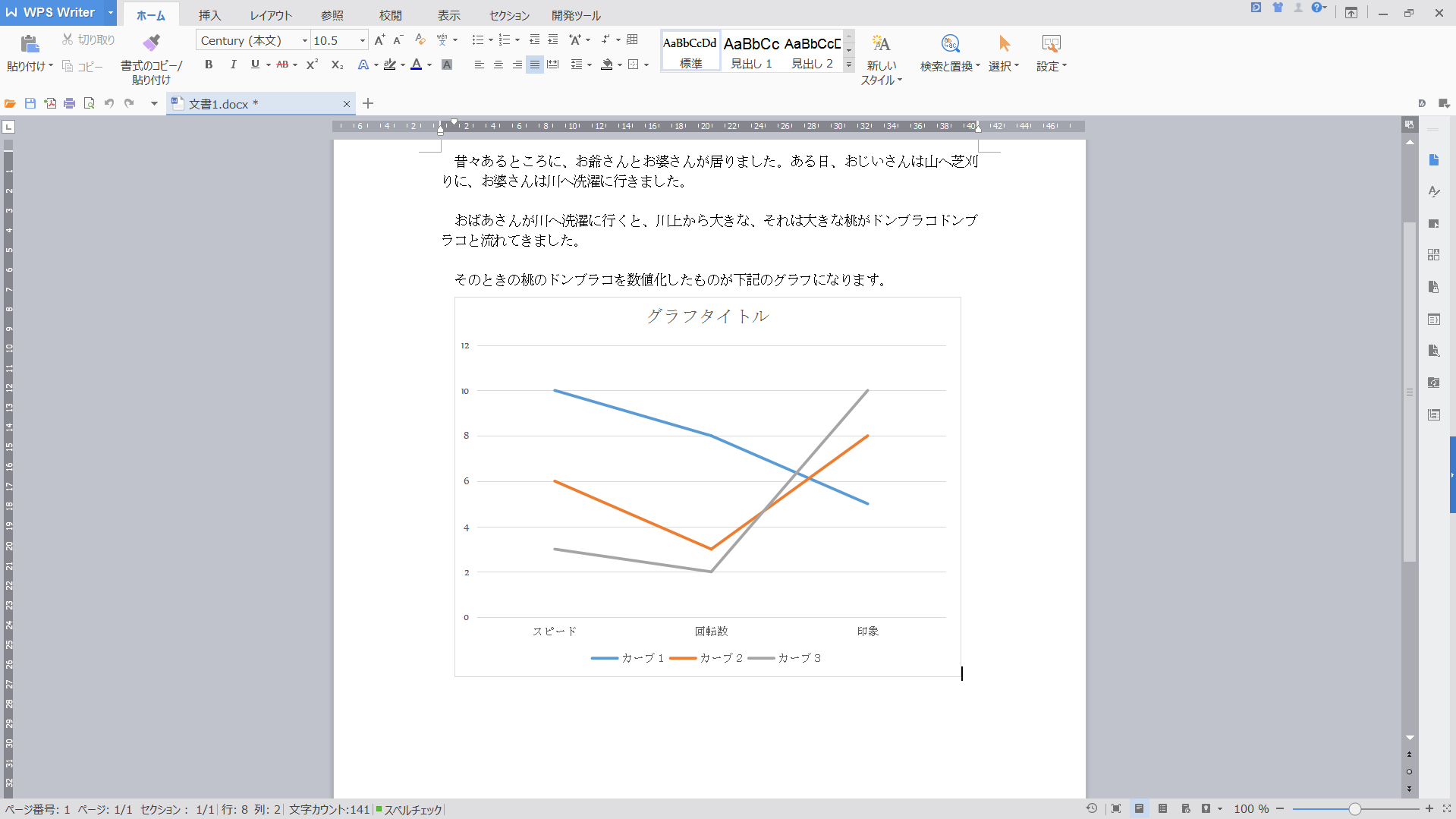 グラフ挿入