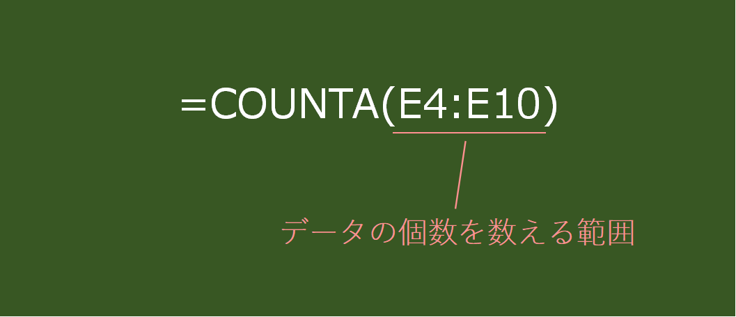 COUNTA関数