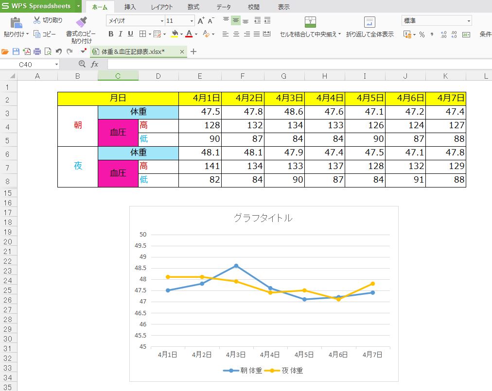 体重や血圧グラフを作ってみよう エクセル初級編 Part1 キングソフトのオフィスソフトwps Office 2 Wpsオフィス2