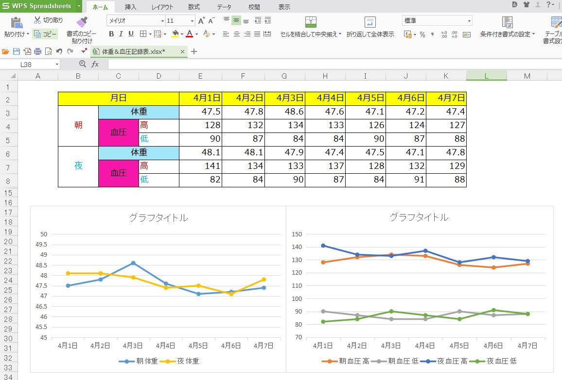 エクセルの血圧・体重グラフの作り方