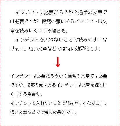 Word文書のインデントの設定