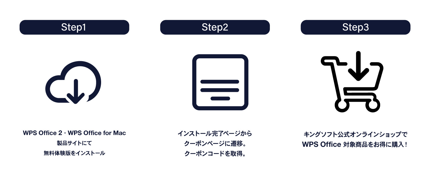 1500X630