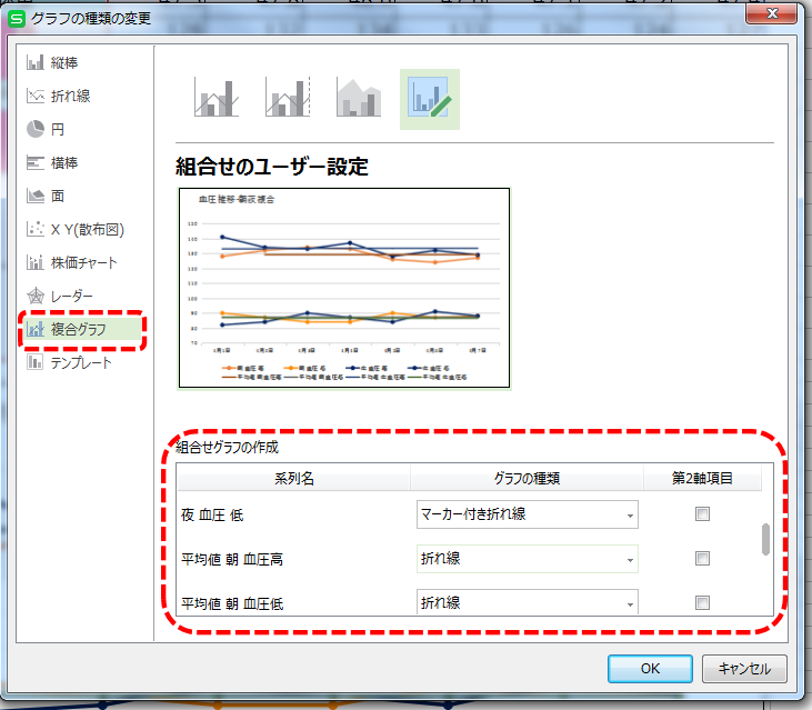 体重や血圧グラフを作ってみよう エクセル初級編 Part2 キングソフトのオフィスソフトwps Office 2 Wpsオフィス2