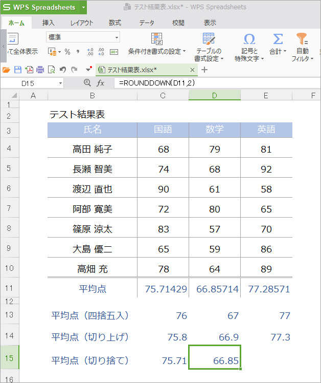 ROUNDDOWN関数