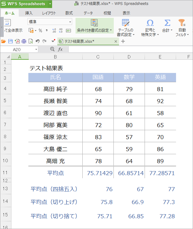 ROUNDDOWN関数