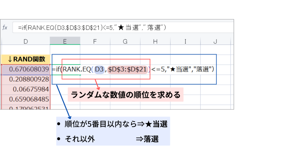 エクセル 抽選 RANK.EQ関数