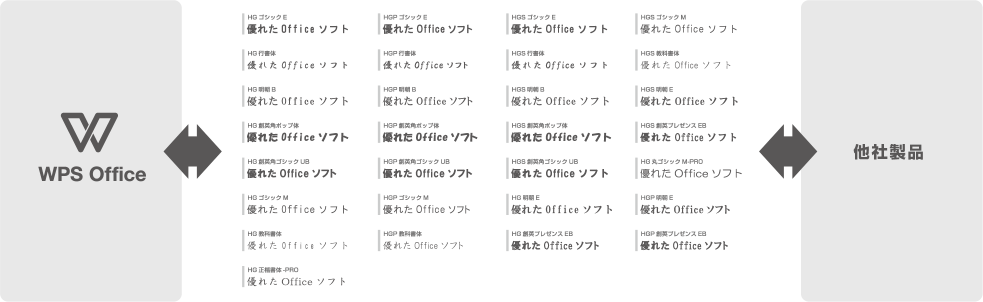 font1@2x