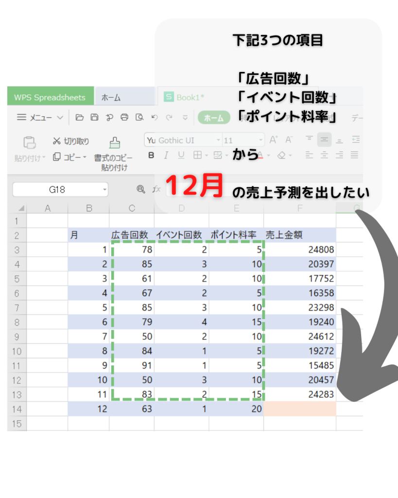 エクセル TREND関数 重回帰分析