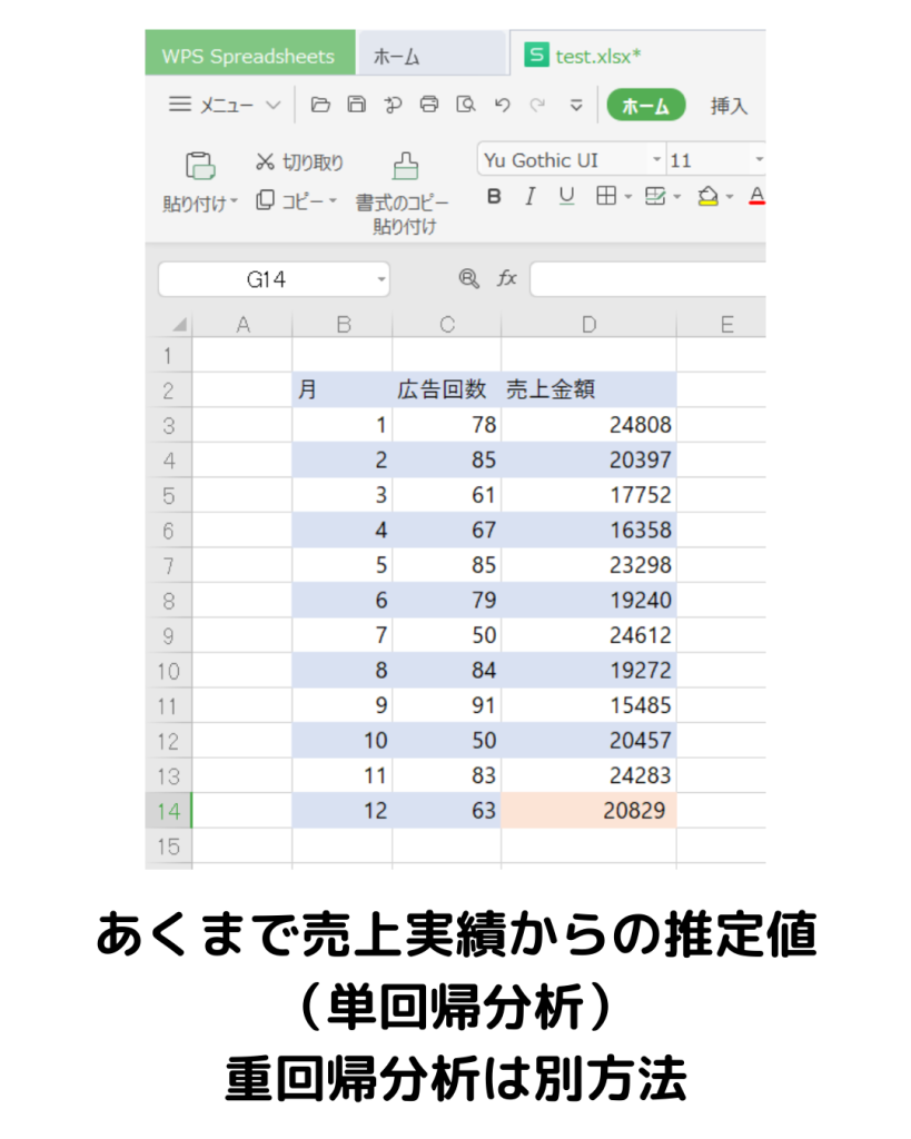 forcast_8