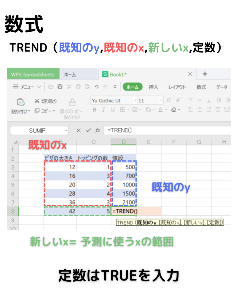 エクセル TREND関数 数式