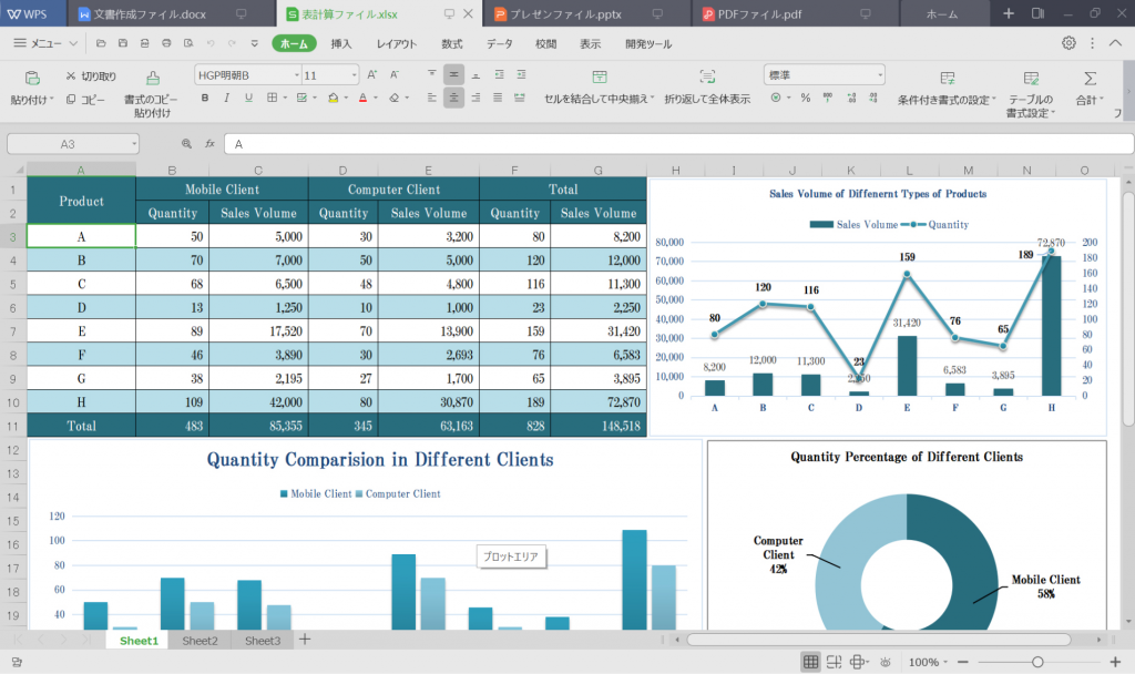 WPS Office オールインワンモード