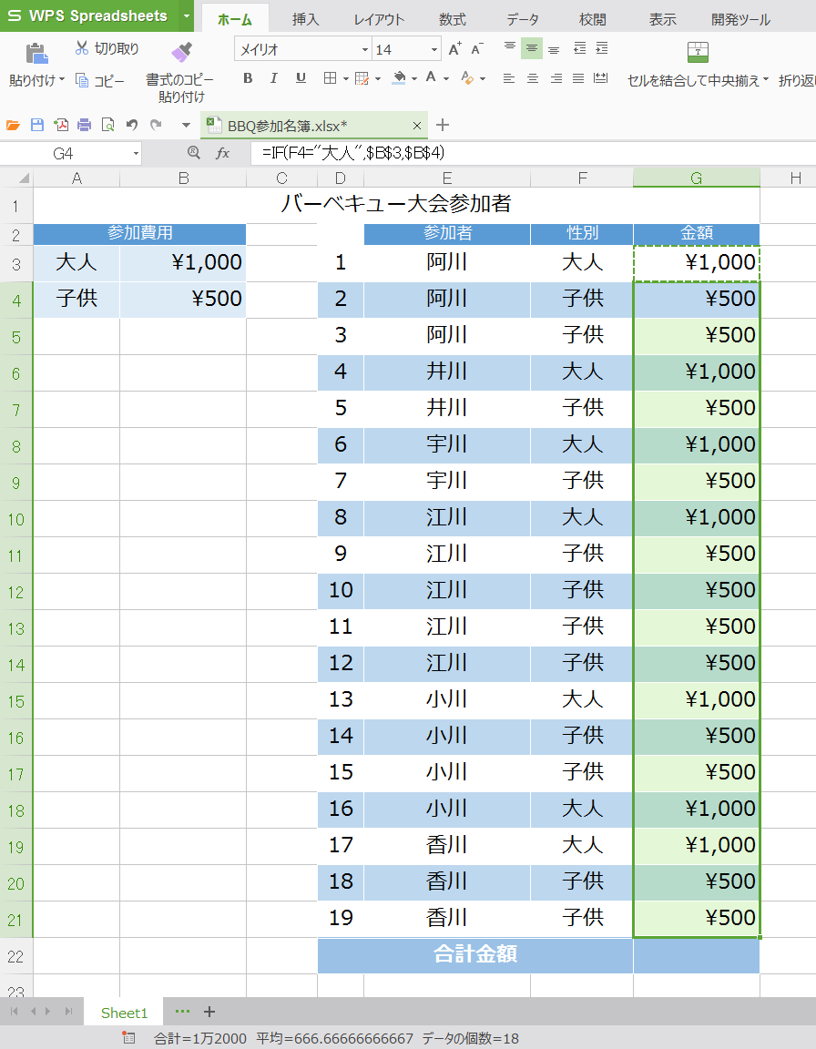 if関数 会費集計名簿 活用