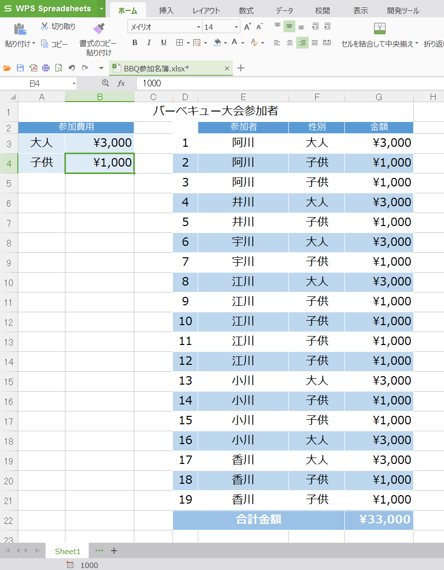 if関数 エクセル 会費集計名簿