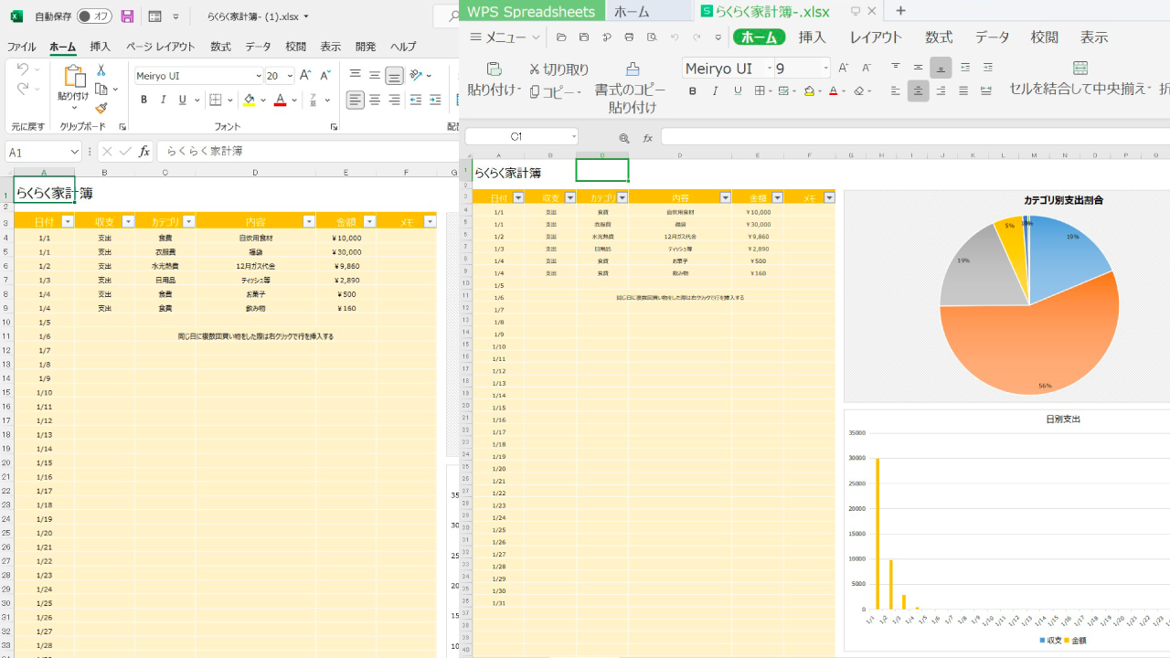 Microsoft Officeと近しいユーザーインターフェース