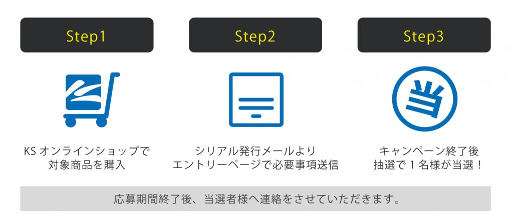 WPS Office 2