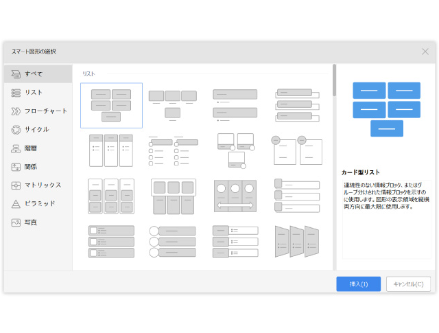 表やグラフ、図の作成