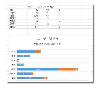 spreadsheets