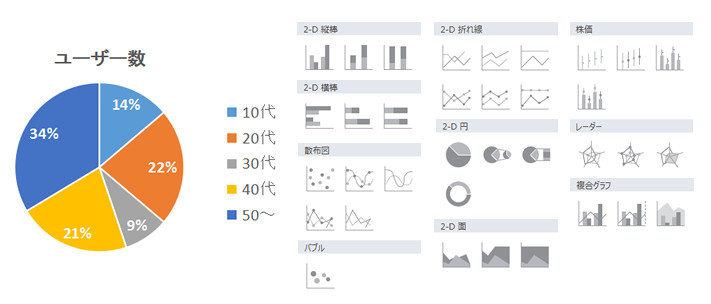 spreadsheets2