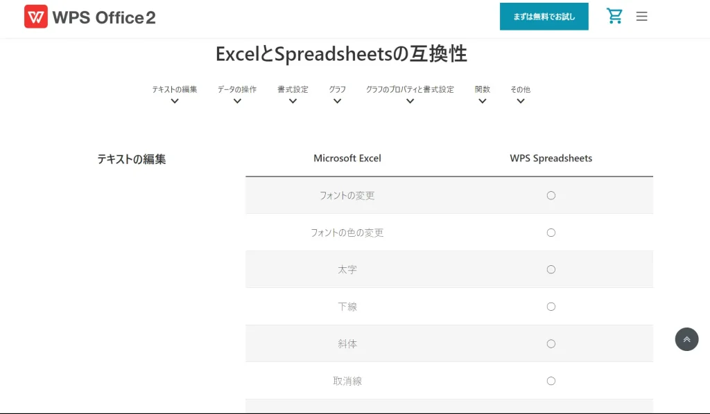 WPS Spreadsheets 互換性