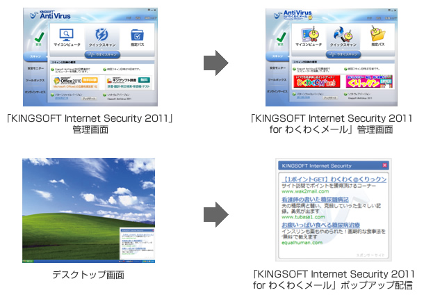 キングソフト、「KINGSOFT Internet Security 2011」の OEM版を「わくわくメール」に提供！