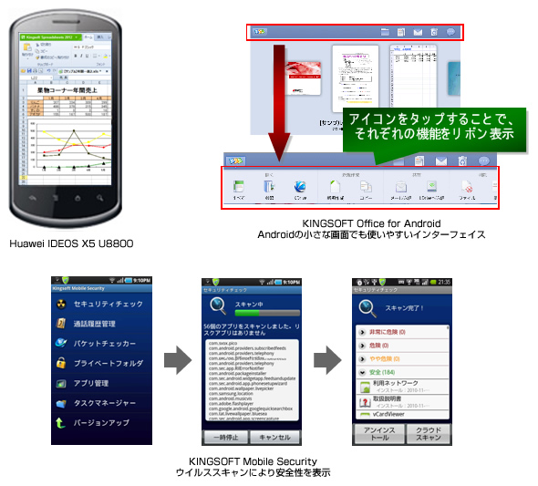 キングソフト、携帯キャリア事業「エスモビ」において、 オフィス文書編集アプリやセキュリティアプリを法人向けに提供 -利用