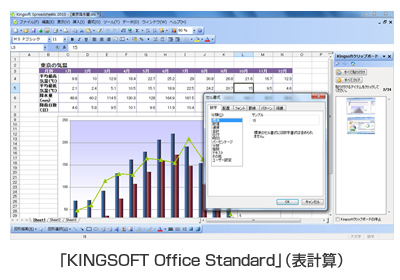 キングソフト、ユニクラウドのクラウドデスクトップ「iDesktop(R)」に 「KINGSOFT Office Stan