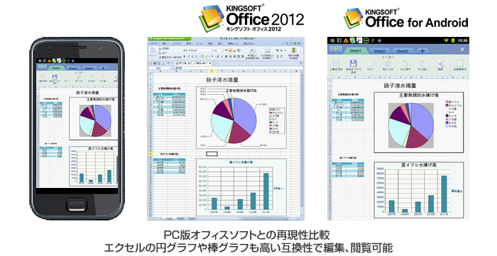 キングソフト、オフィスソフトの最新版「KINGSOFT Office for Android 4.7」公開 スマホからオ