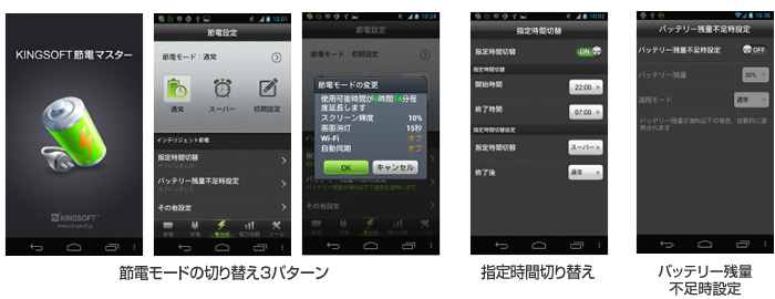 キングソフト、Android 端末の消費電力や充電を管理する 節電アプリ「KINGSOFT 節電マスター」を発表！-節電