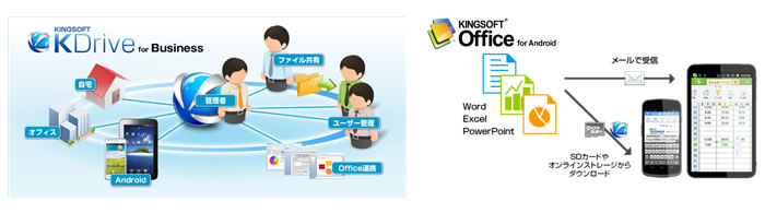 キングソフト、株式会社エヌ・ティ・ティ・ドコモの「ビジネスプラス」にて Android向けオフィスアプリ「KINGSOF