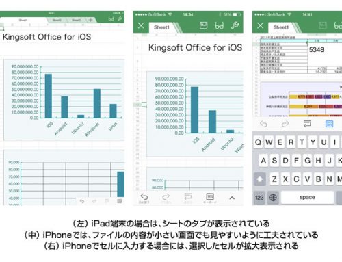 キングソフト、最新版オフィスアプリ『KINGSOFT Office for iOS ver.3.3』を公開 -Spreadsheetの新規作成、編集、保存が可能になり、Writer、Presentationでも新機能が多数追加-