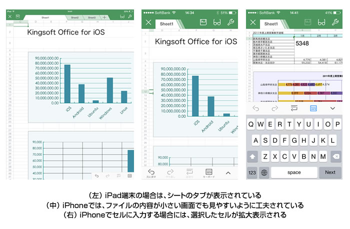 キングソフト、最新版オフィスアプリ『KINGSOFT Office for iOS ver.3.3』を公開 -Sprea