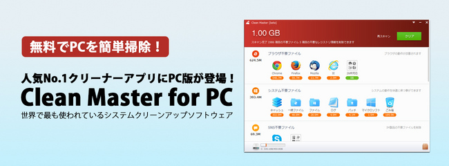 2億人以上に愛用されるアンドロイドクリーナーアプリ「Clean Master」のPC版、 「Clean Master f