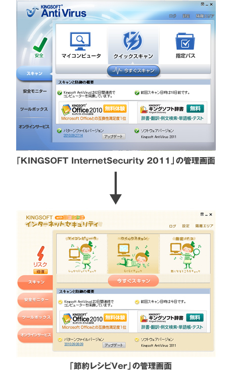 キングソフト、「KINGSOFT InternetSecurity 2011 OEM版」を「節約レシピ」に提供！！毎日の