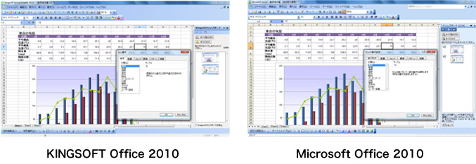 キングソフト、「ASUS」のPC新製品に総合オフィスソフト「KINGSOFT Office 2010 Standard」