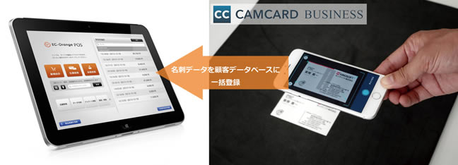 キングソフト株式会社と株式会社エスキュービズム・テクノロジーが協業 ～名刺管理ソリューション「CAMCARD BUSIN
