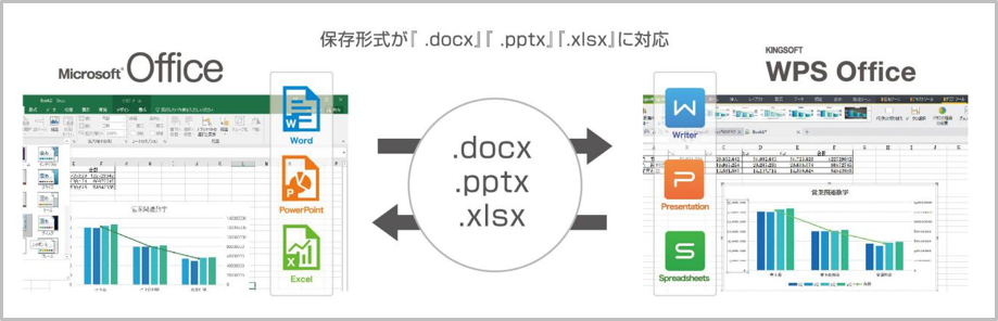 wps-release-0